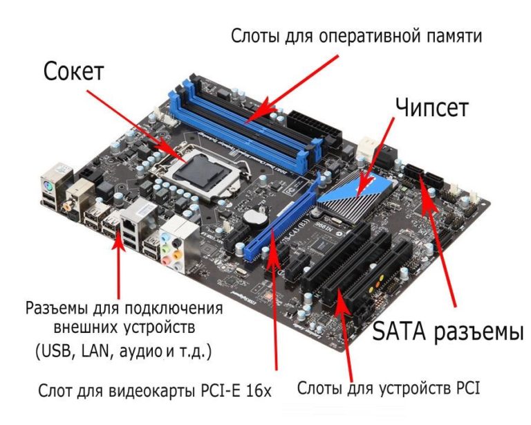 Самая дешевая материнская плата для майнинга