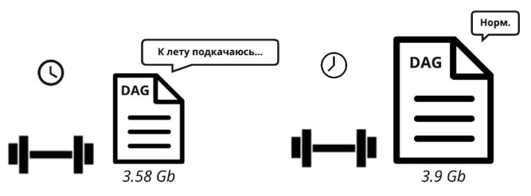 Что майнить после эфира на видеокарте