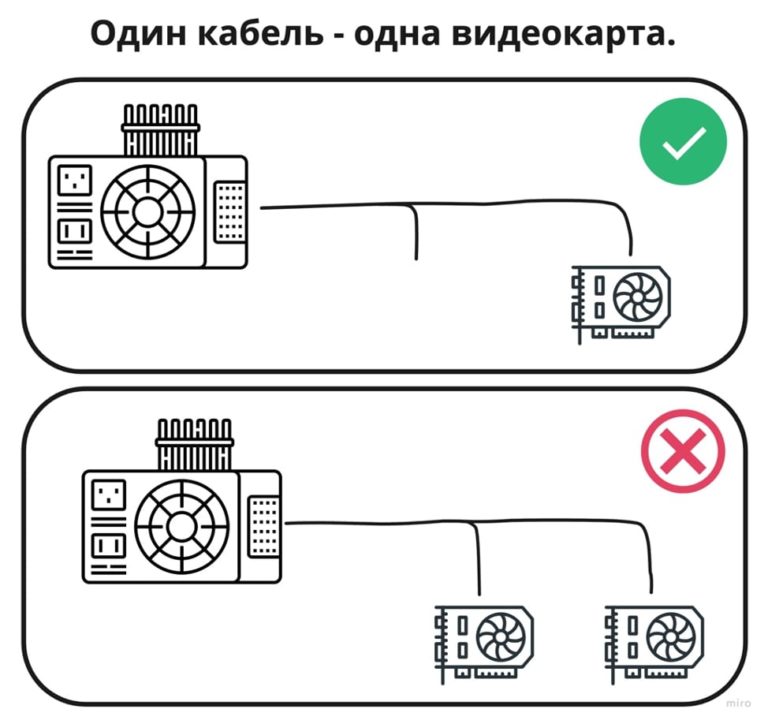 Можно ли объединить минусы у разных блоков питания